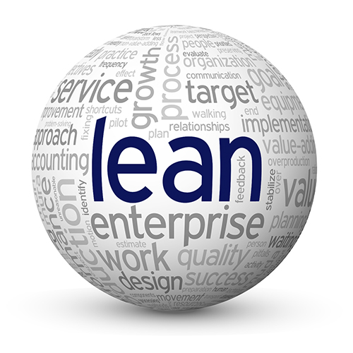 Lean-Six-Sigma